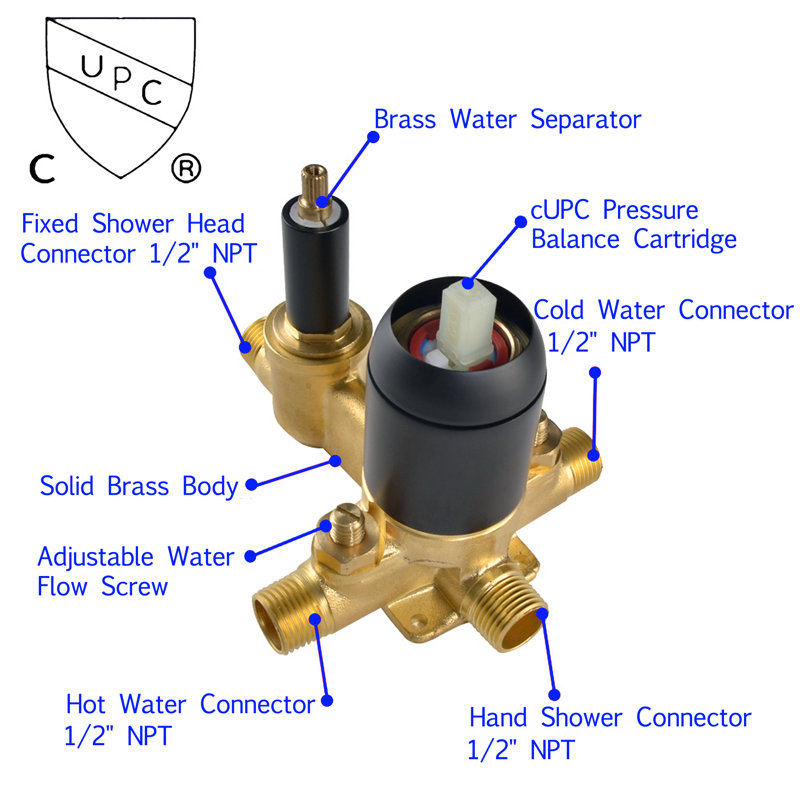 MD Bath Pressure Balanced Complete Shower System with Roughin Valve